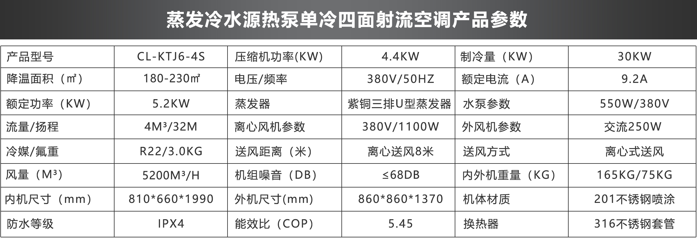 產品參數6p4s.jpg