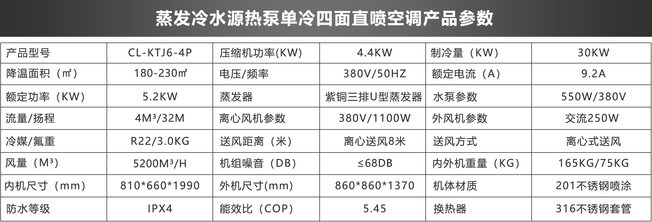 產品參數6p4p.jpg