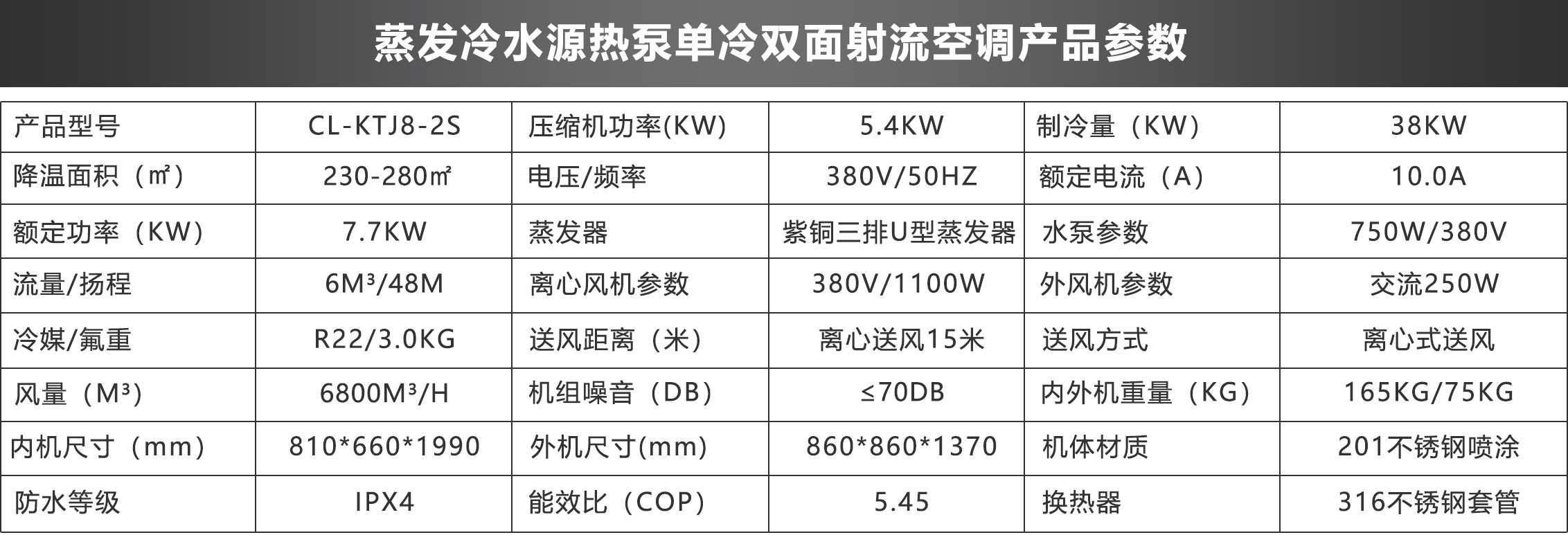 產品參數6p2s.jpg