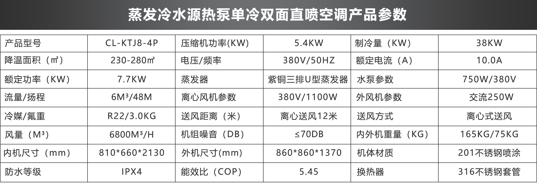 產品參數8p4p.jpg