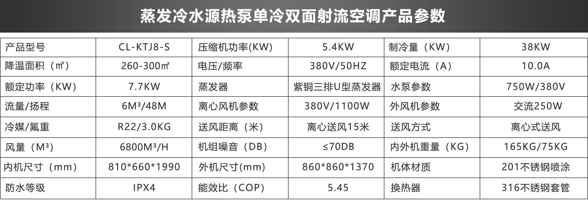 產品參數8ps.jpg