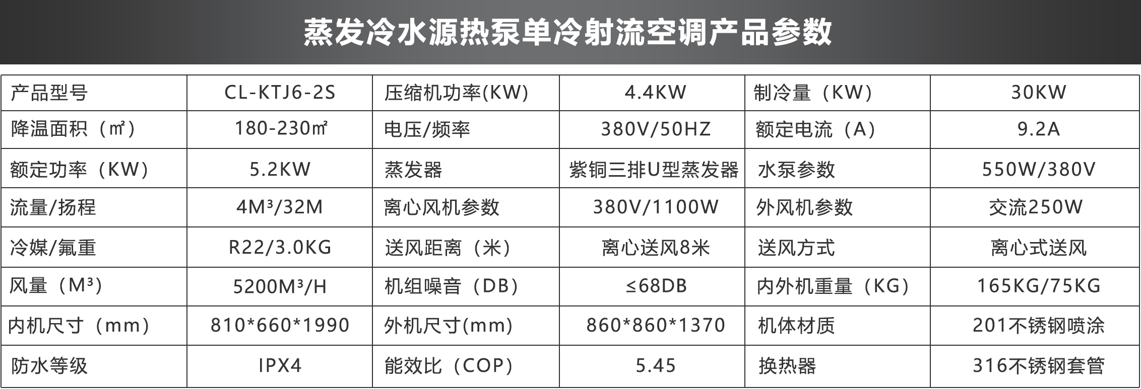 產品參數6p2s.jpg