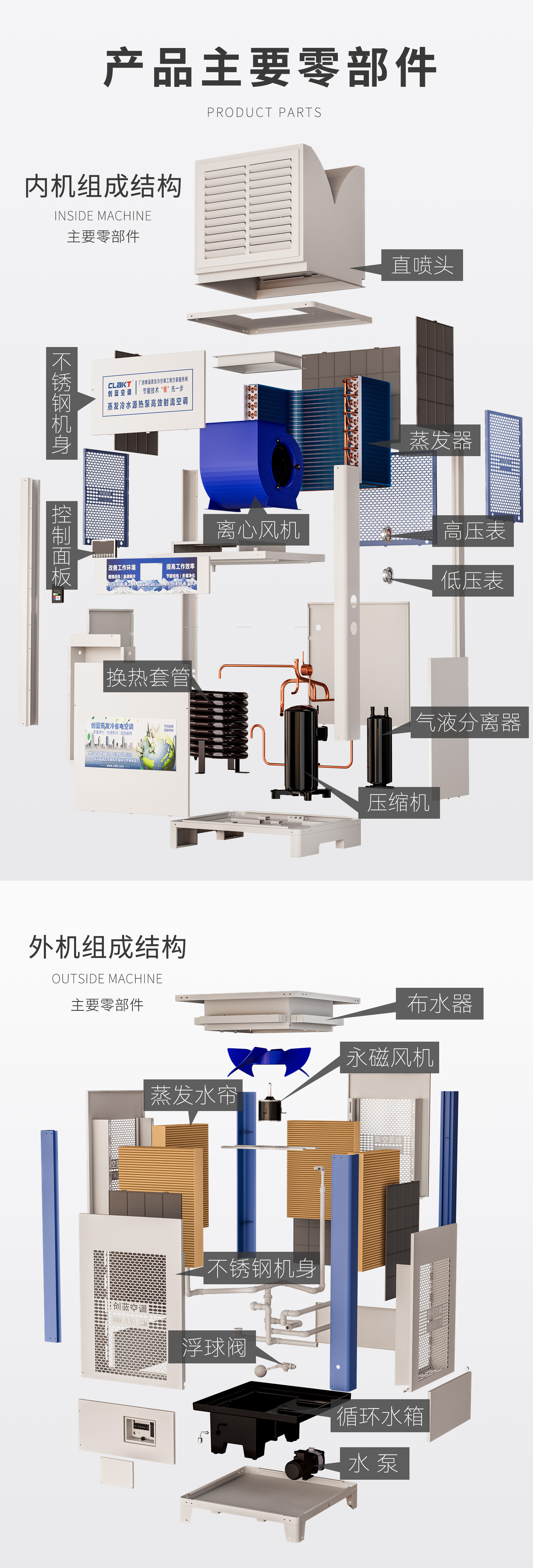 詳情頁配件6p2p2.jpg