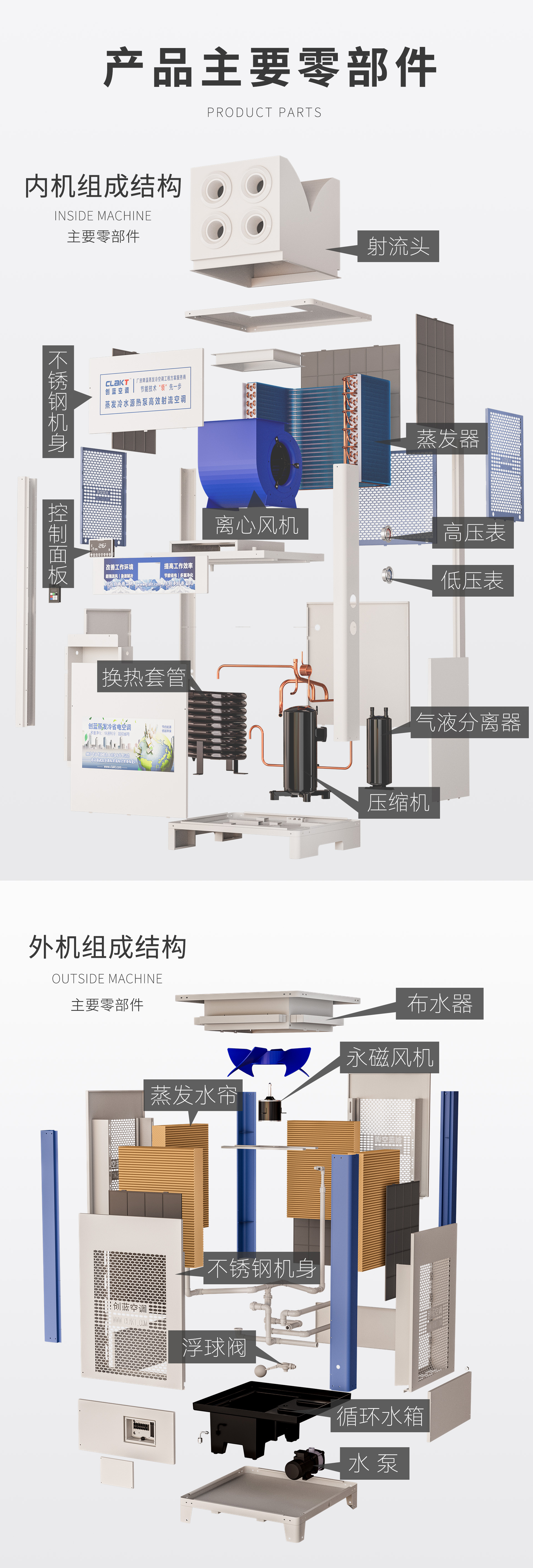 詳情頁配件6p2s1.jpg