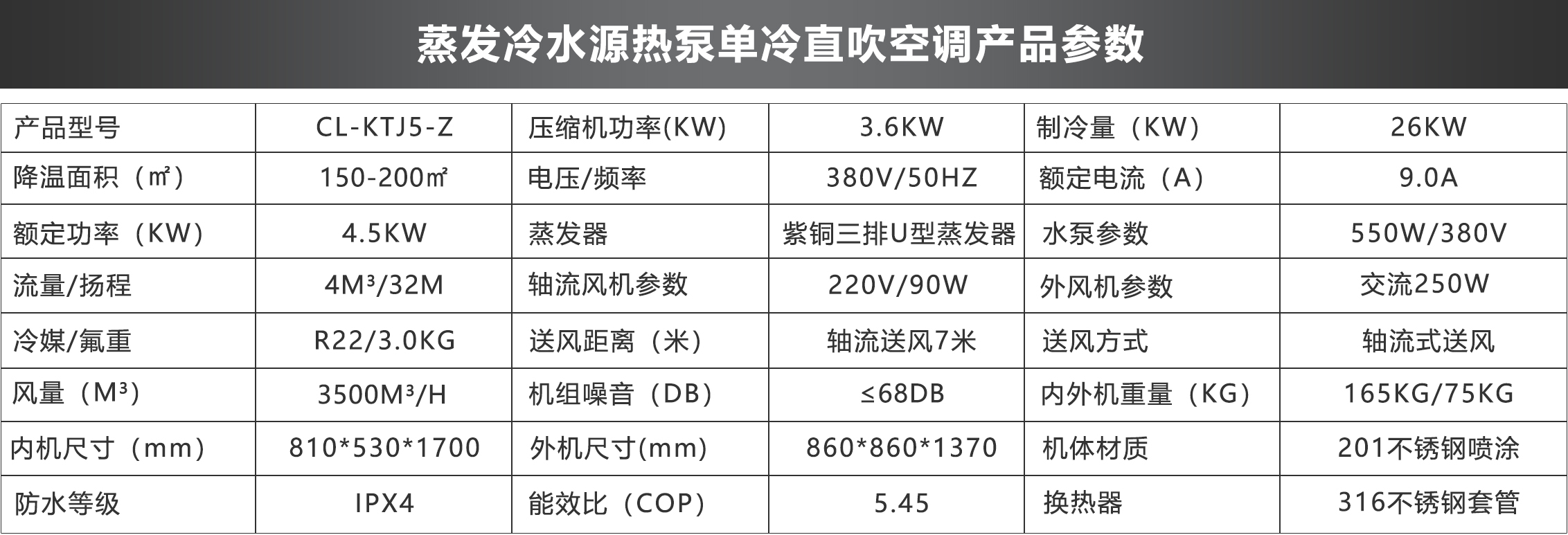 產品參數5p.jpg